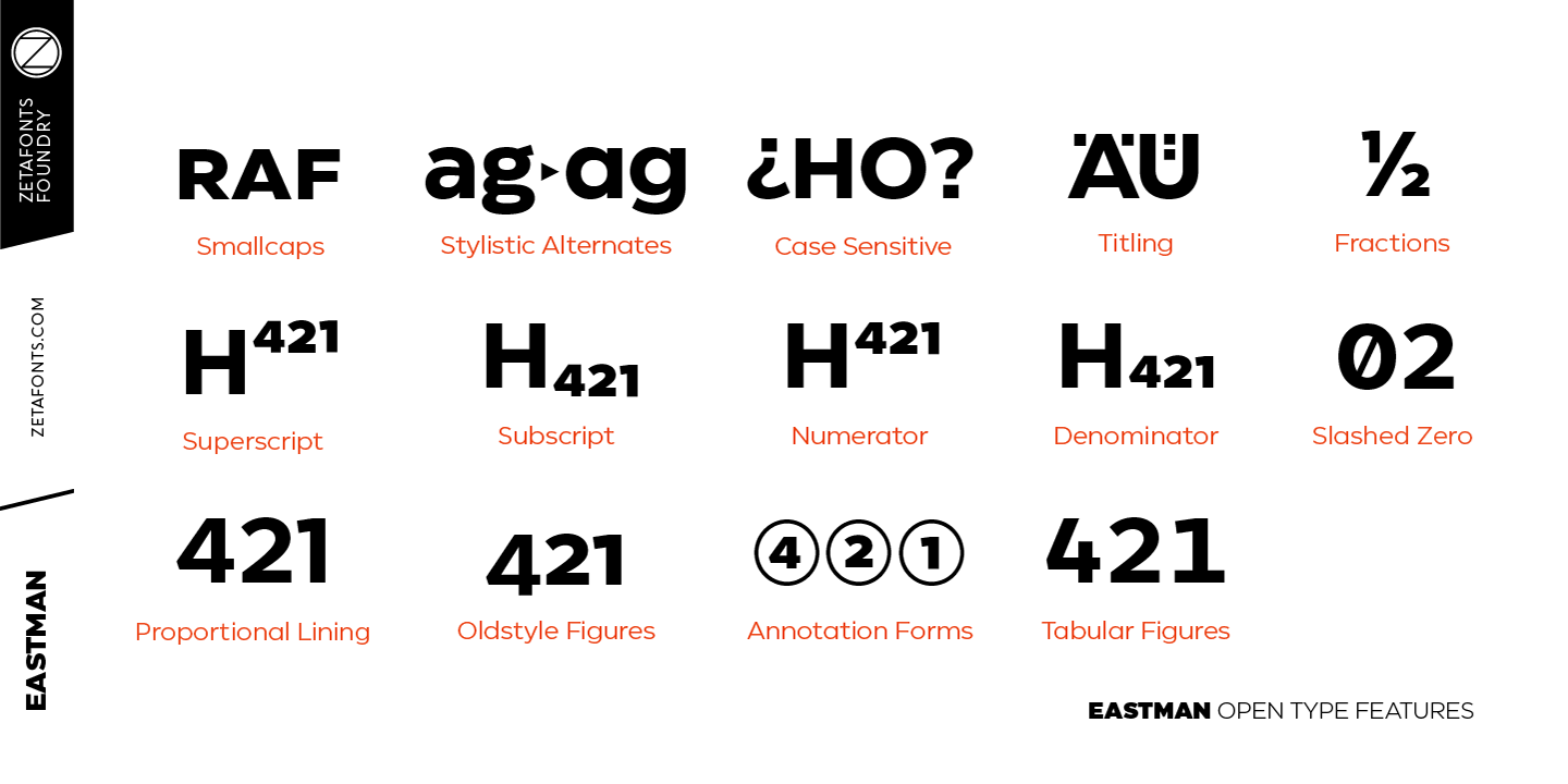 Eastman Alternate